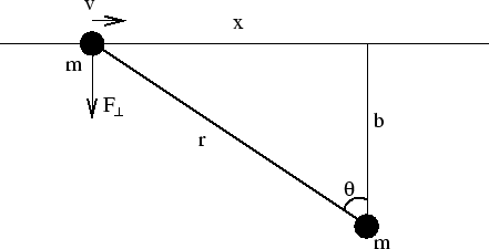 \begin{figure}\epsfysize =5cm
\centerline{\epsfbox{fig1.eps}}\end{figure}