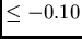 $\leq -0.10$