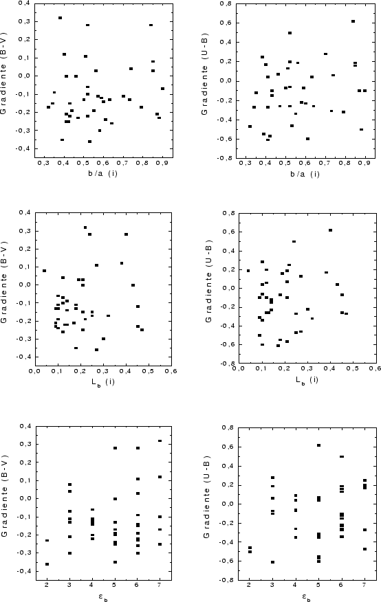 \begin{figure}\epsfysize =20cm
\centerline{\epsfbox{martin-1.eps}}\end{figure}