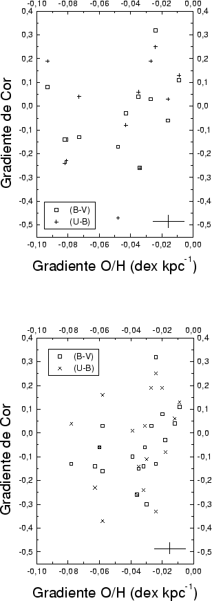 \begin{figure}\epsfysize =21cm
\centerline{\epsfbox{martin-2.eps}}\end{figure}