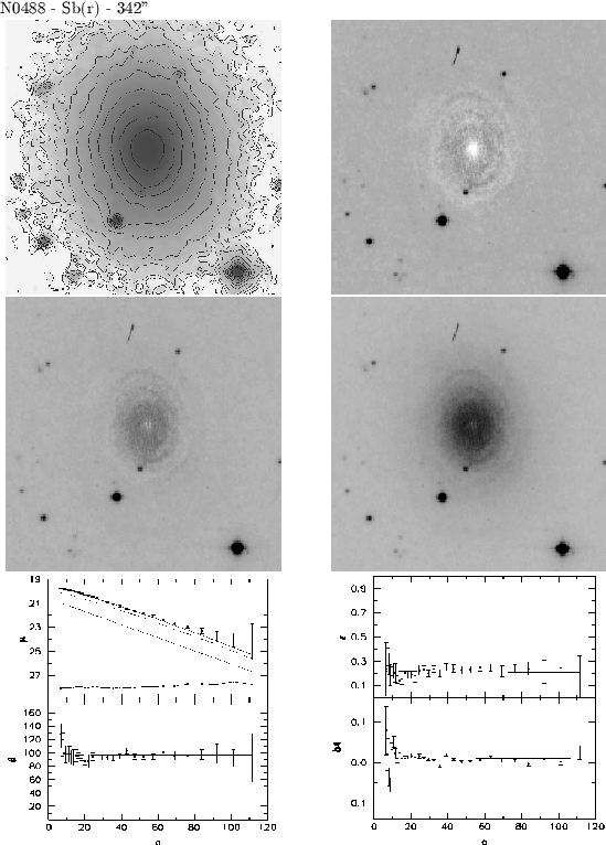 \begin{figure}
\epsfysize =22cm
\centerline{\epsfbox{N488.fim.ps}}
\end{figure}