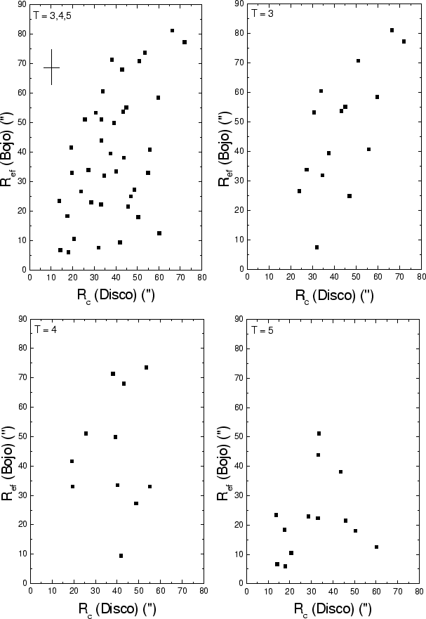 \begin{figure}
\epsfysize =20cm
\centerline{\epsfbox{bd7.eps}}
\end{figure}
