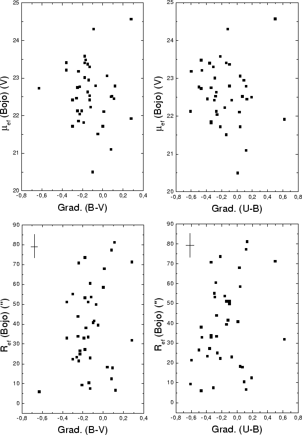 \begin{figure}
\epsfysize =20cm
\centerline{\epsfbox{bd1.eps}}
\end{figure}