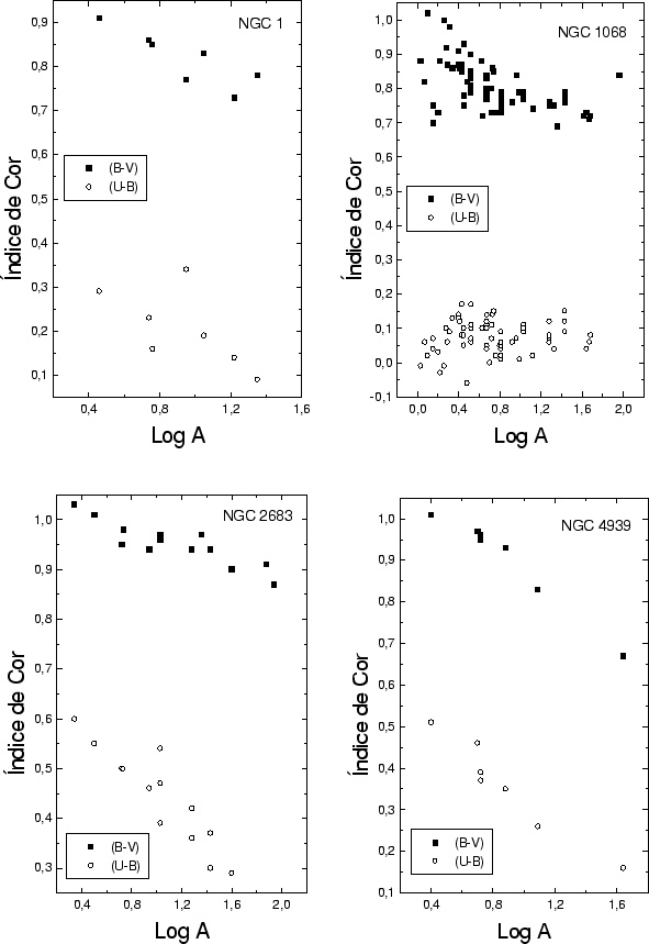 \begin{figure}\epsfxsize =14cm
\centerline{\epsfbox{ApendB-1.eps}}\end{figure}