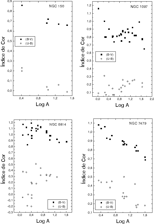 \begin{figure}\addtocounter{figure}{-1}\epsfxsize =14cm
\centerline{\epsfbox{ApendB-2.eps}}\end{figure}