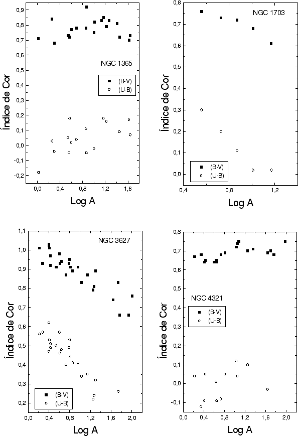 \begin{figure}\addtocounter{figure}{-1}\epsfxsize =14cm
\centerline{\epsfbox{ApendB-3.eps}}\end{figure}