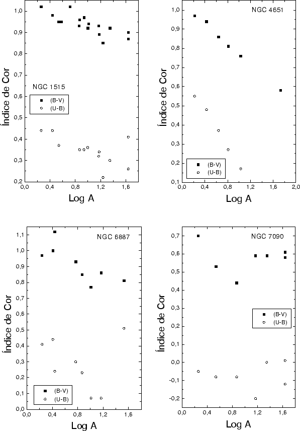 \begin{figure}\addtocounter{figure}{-1}\epsfxsize =14cm
\centerline{\epsfbox{ApendB-5.eps}}\end{figure}