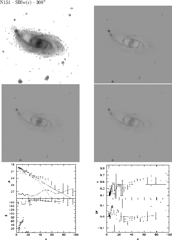 \begin{figure}\epsfysize =22cm
\centerline{\epsfbox{N151.fim.ps}}\end{figure}