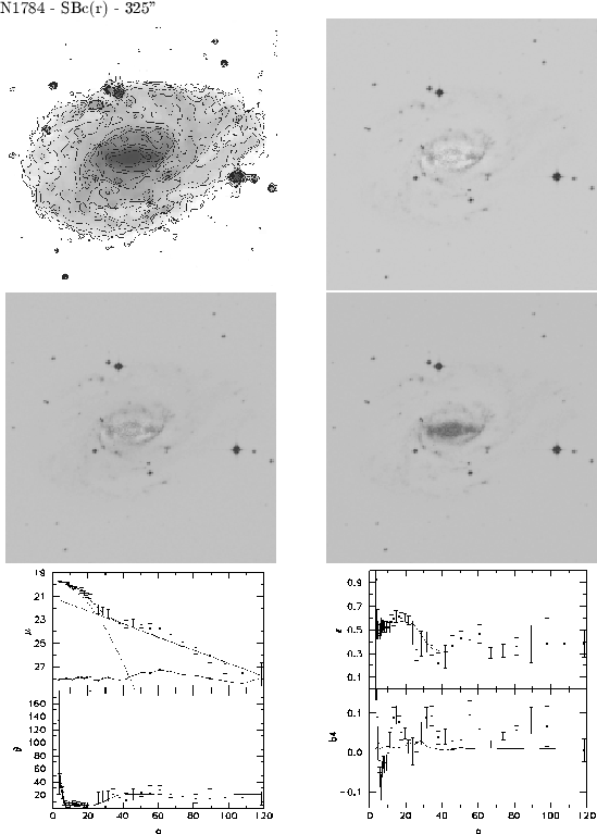 \begin{figure}\addtocounter{figure}{-1}\epsfysize =22cm
\centerline{\epsfbox{N1784.fim.ps}}\end{figure}