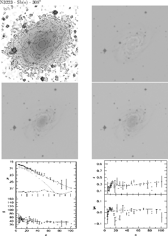 \begin{figure}\addtocounter{figure}{-1}\epsfysize =22cm
\centerline{\epsfbox{N3223.fim.ps}}\end{figure}