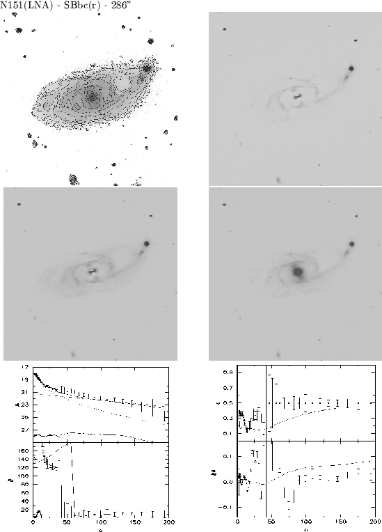 \begin{figure}\epsfysize =22cm
\centerline{\epsfbox{N151.LNA.fim.ps}}\end{figure}