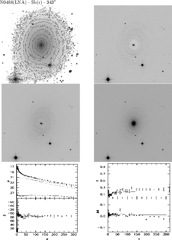 \begin{figure}\addtocounter{figure}{-1}\epsfysize =22cm
\centerline{\epsfbox{N488.LNA.fim.ps}}\end{figure}