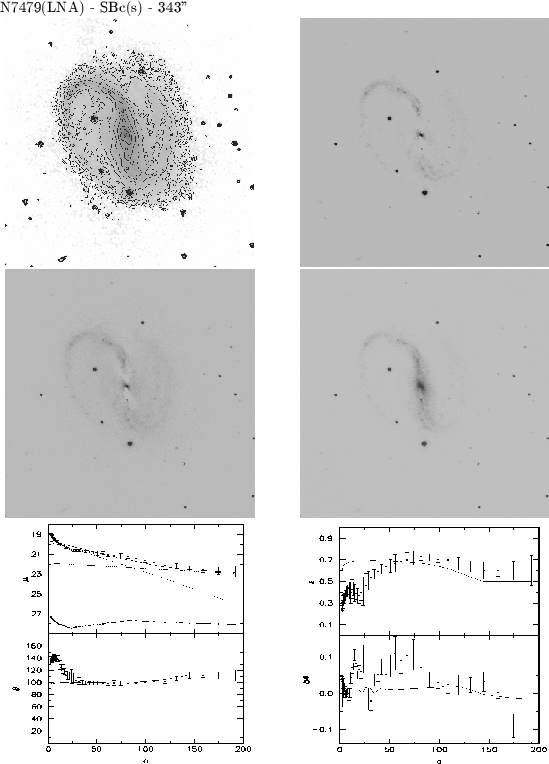 \begin{figure}\addtocounter{figure}{-1}\epsfysize =22cm
\centerline{\epsfbox{N7479.LNA.fim.ps}}\end{figure}