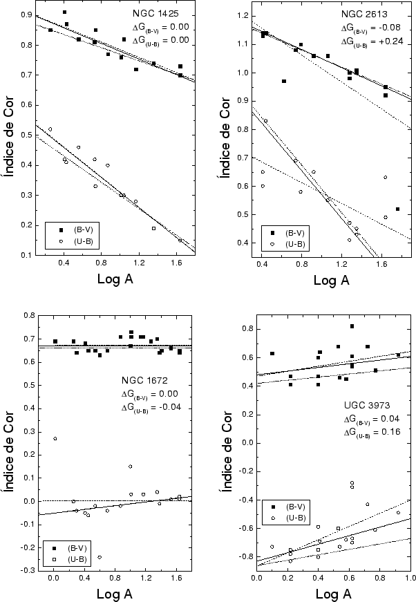 \begin{figure}\epsfxsize =14cm
\centerline{\epsfbox{exegrad.eps}}\end{figure}