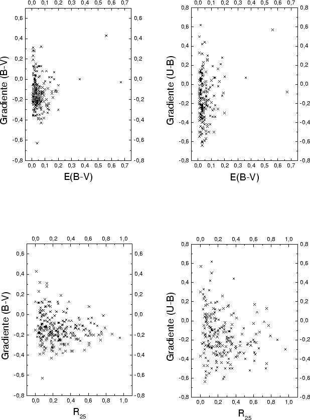 \begin{figure}\epsfxsize =15cm
\centerline{\epsfbox{dust.eps}}\end{figure}