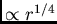 $\propto r^{1/4}$