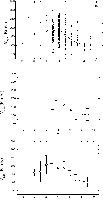 \begin{figure}\epsfysize =16cm
\centerline{\epsfbox{Vrot1.eps}}\end{figure}