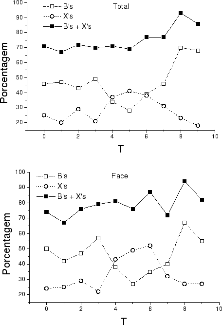 \begin{figure}\epsfysize =15cm
\centerline{\epsfbox{Barr.eps}}\end{figure}