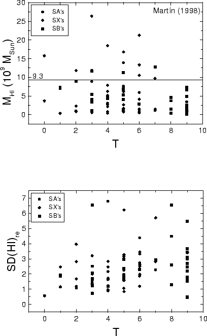 \begin{figure}\epsfysize =16cm
\centerline{\epsfbox{hidro.eps}}\end{figure}