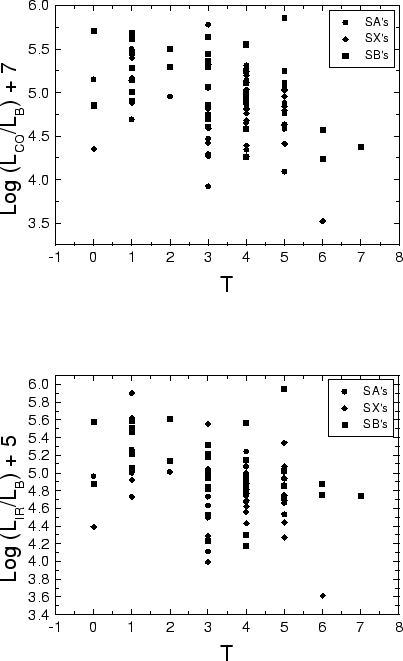 \begin{figure}\epsfysize =16cm
\centerline{\epsfbox{co.eps}}\end{figure}