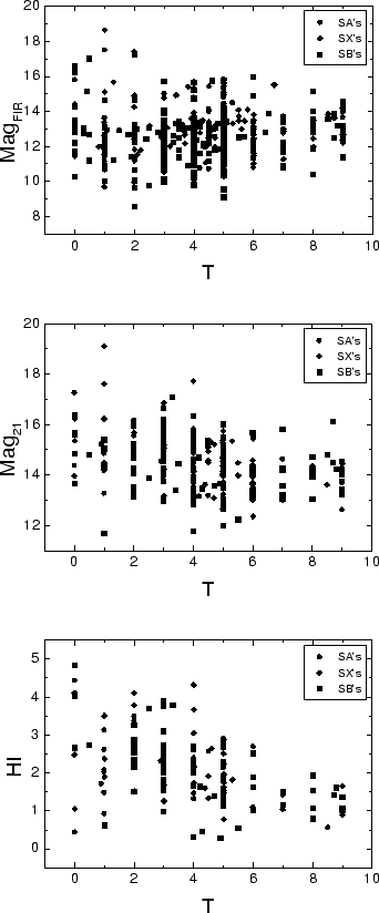 \begin{figure}\epsfysize =19cm
\centerline{\epsfbox{rc3_1.eps}}\end{figure}
