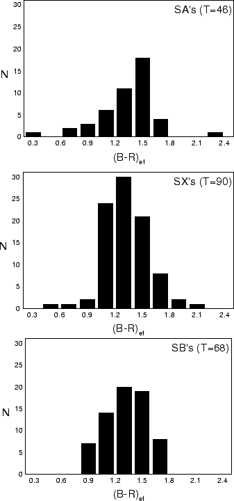 \begin{figure}\epsfysize =16cm
\centerline{\epsfbox{ph.eps}}\end{figure}