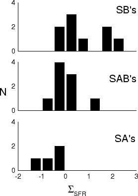 \begin{figure}\epsfysize =10cm
\centerline{\epsfbox{ken98cn.eps}}\end{figure}