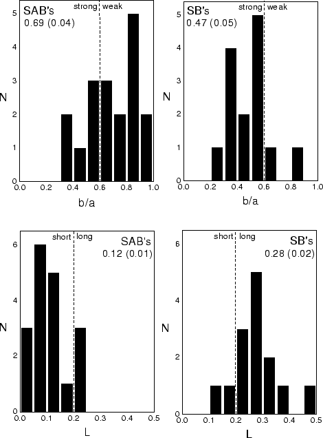 \begin{figure}\epsfysize =15cm
\centerline{\epsfbox{sxxsb.eps}}\end{figure}