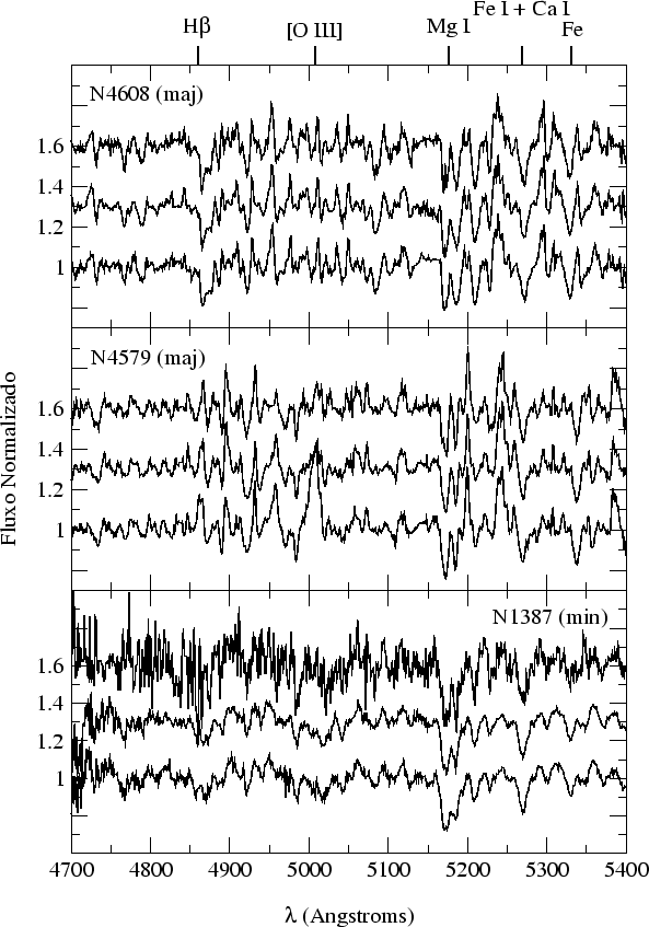 \begin{figure}\epsfxsize =16cm
\centerline{\epsfbox{specs.ps}}\end{figure}
