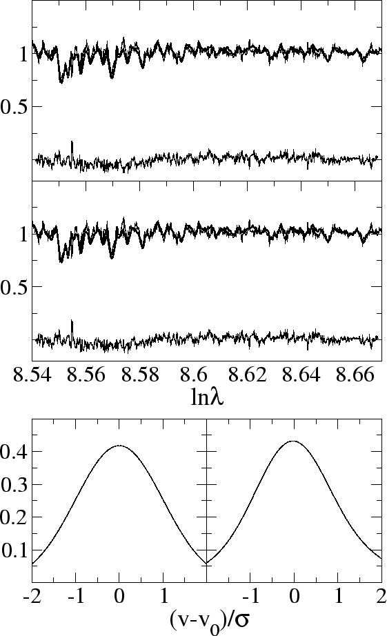 \begin{figure}\epsfxsize =16cm
\centerline{\epsfbox{N1440maj_+2.ps}}\vskip -9.4pt \end{figure}