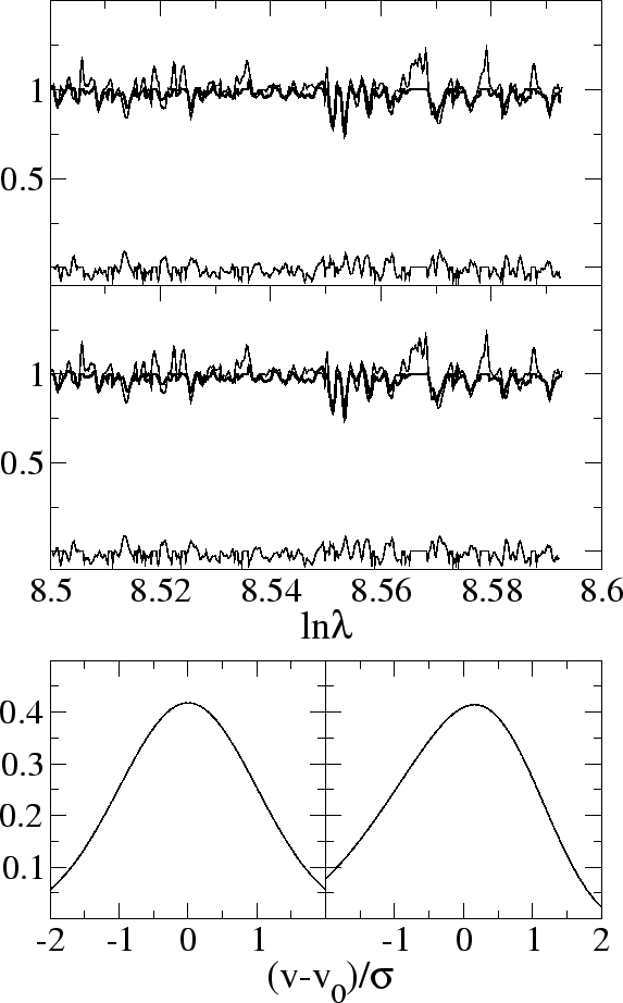 \begin{figure}\epsfxsize =16cm
\centerline{\epsfbox{N4394maj_-1.ps}}\vskip -9.4pt \end{figure}