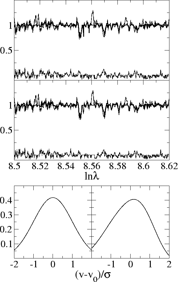 \begin{figure}\epsfxsize =16cm
\centerline{\epsfbox{N5850min_-2b.ps}}\vskip -9.4pt \end{figure}