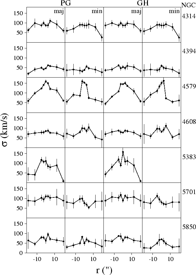 \begin{figure}\epsfxsize =16cm
\centerline{\epsfbox{sigbok.ps}}\end{figure}