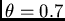 $\theta=0.7$