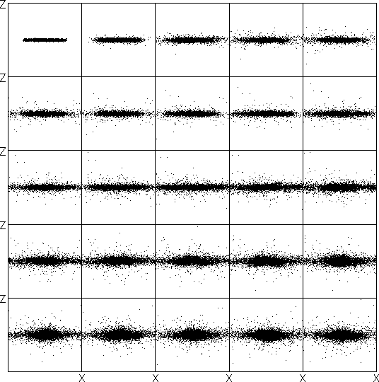 \begin{figure}\epsfxsize =16cm
\centerline{\epsfbox{dpperfil.ps}}\vskip -1.5cm \end{figure}