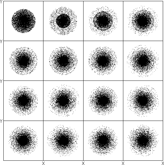 \begin{figure}\epsfxsize =16cm
\centerline{\epsfbox{dbface.ps}}\vskip -1cm \end{figure}