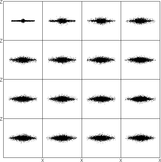 \begin{figure}\epsfxsize =16cm
\centerline{\epsfbox{dbperfil.ps}}\vskip -1cm \end{figure}