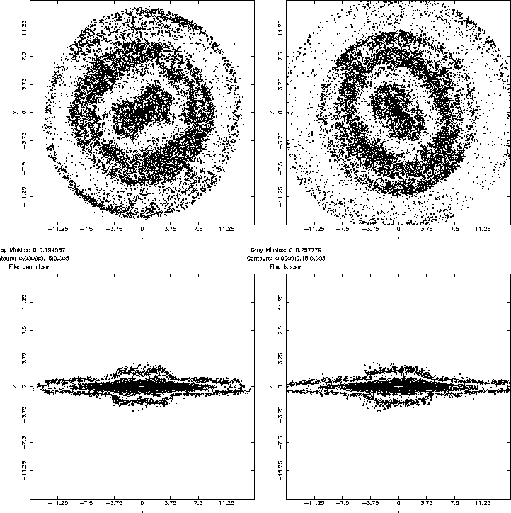 \begin{figure}\centerline{\epsfxsize=8cm \epsfbox{peanutfo.ps}\epsfxsize=8cm \ep...
...e{\epsfxsize=8cm \epsfbox{peanut.ps}\epsfxsize=8cm \epsfbox{box.ps}}\end{figure}