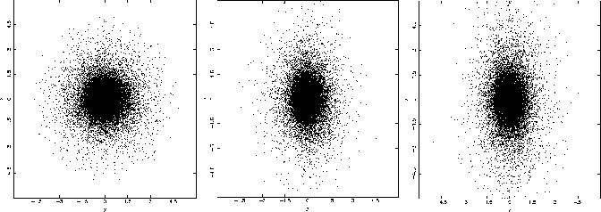 \begin{figure}\centerline{\epsfxsize=5cm \epsfbox{dgadotti.fig2a.eps}\epsfxsize=...
...box{dgadotti.fig2b.eps}
\epsfxsize=5cm \epsfbox{dgadotti.fig2c.eps}}\end{figure}