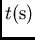 $t({\rm s})$