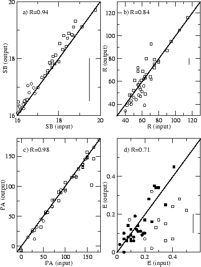 \begin{figure}\epsfxsize =10cm
\centerline{\epsfbox{f1.eps}}\end{figure}