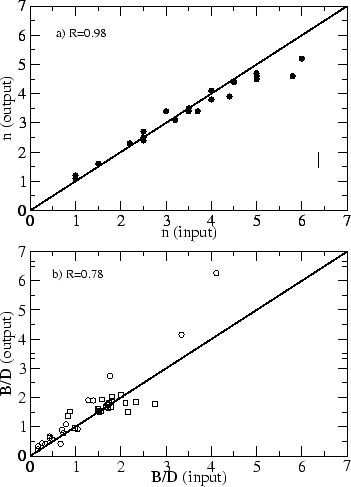 \begin{figure}\epsfxsize =10cm
\centerline{\epsfbox{f2.eps}}\end{figure}
