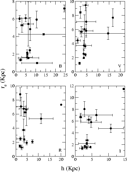 \begin{figure}\epsfxsize =12cm
\centerline{\epsfbox{hre.ps}}\end{figure}