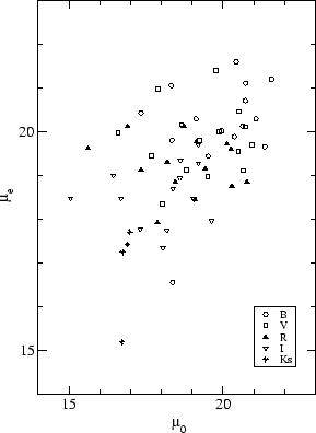 \begin{figure}\epsfxsize =8cm
\centerline{\epsfbox{micdmieb.ps}}\end{figure}