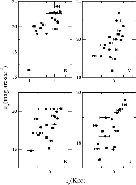\begin{figure}\epsfxsize =12cm
\centerline{\epsfbox{miereb.ps}}\end{figure}