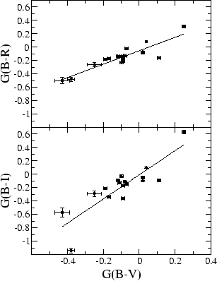 \begin{figure}\epsfxsize =8cm\centerline{\epsfbox{grads.ps}}\end{figure}