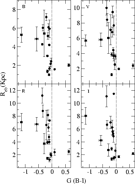 \begin{figure}\epsfxsize =12cm\centerline{\epsfbox{Greb.ps}}\end{figure}