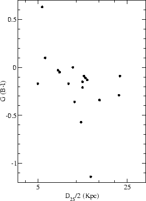 \begin{figure}\epsfxsize =8cm\centerline{\epsfbox{GD25.ps}}\end{figure}