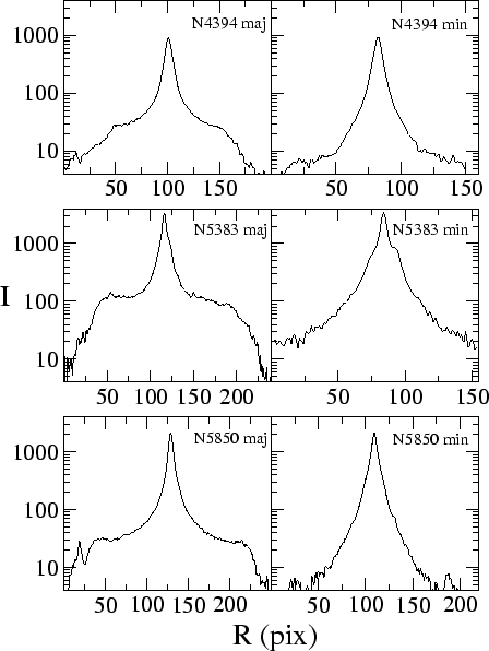 \begin{figure}\epsfxsize =12cm\centerline{\epsfbox{profab2.ps}}\end{figure}
