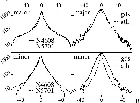 \begin{figure}\epsfxsize =12cm\centerline{\epsfbox{prof.eps}}\end{figure}